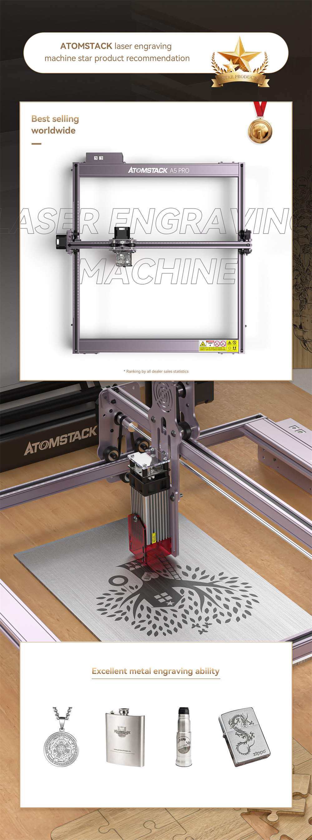 Uumlberholte-ATOMSTACK-A5-PRO-40W-Lasergraviermaschine-mit-55W-optischer-Leistung410x400mm-Flaumlche-2023870-3